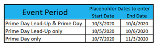 Amazon Prime Day 2020 Dates