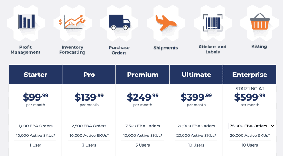RestockPro by eComEngine pricing page